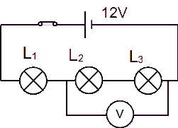 DrawObject 5