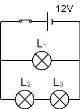 DrawObject 1