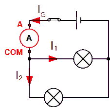 Forme11