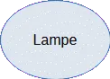 Forme 5