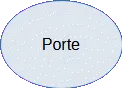 Forme 19